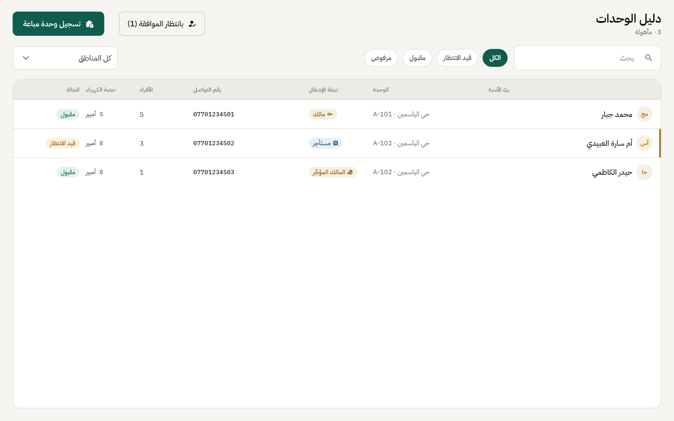 دليل الوحدات